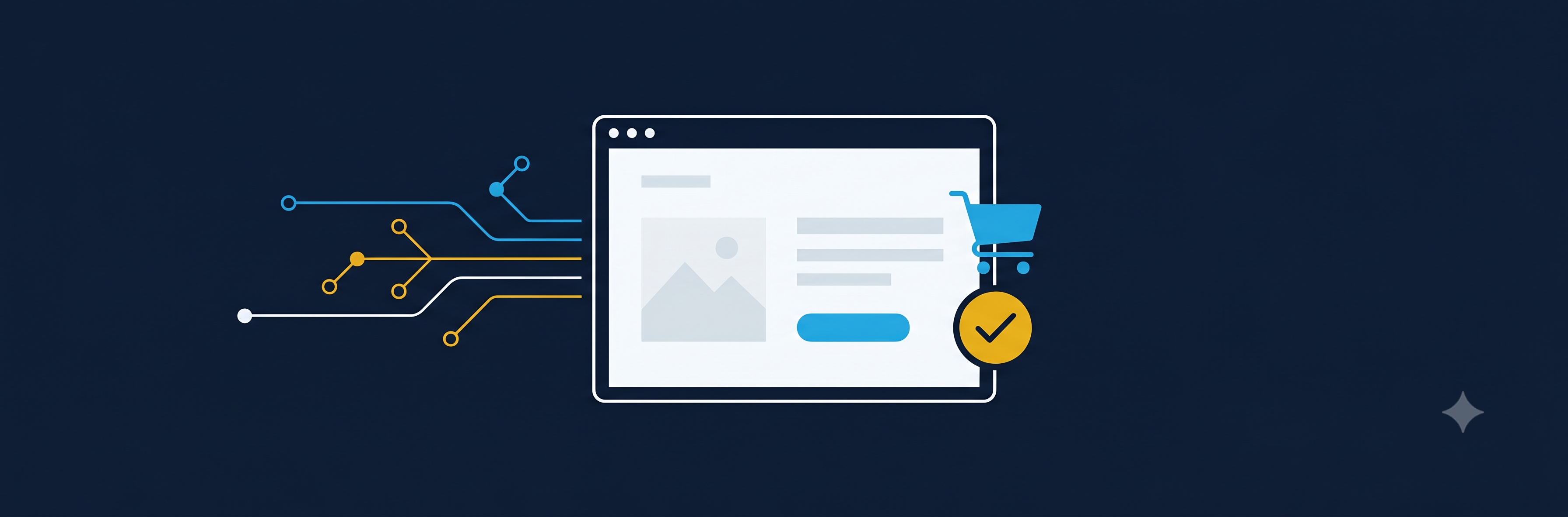 E-Commerce Solutions